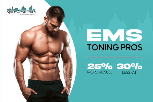 image of man with benefits of EMS toning pros treatment to help combat weight gain Calne